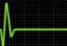 Realizzare un Access Point con Login via Social Network