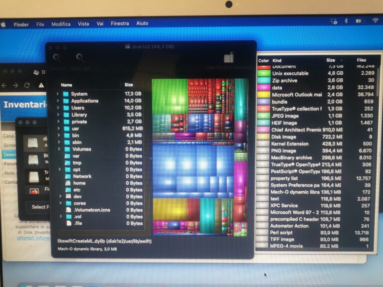Diskpart su MAC – per verificare dimensioni delle Cartelle