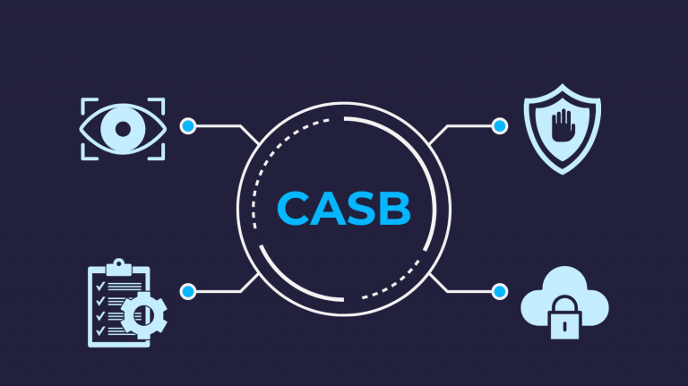 CASB: ruolo decisivo dei broker di sicurezza dell’accesso al cloud