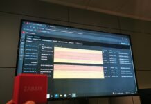 Zabbix: Perché è Essenziale per il Monitoraggio IT e la Gestione delle Infrastrutture