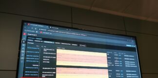 Zabbix: Perché è Essenziale per il Monitoraggio IT e la Gestione delle Infrastrutture